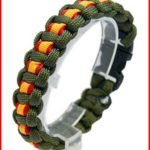 Pulseras de España