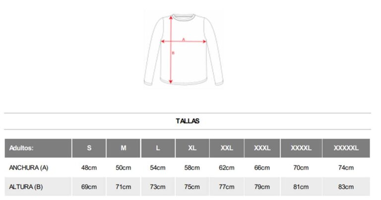 medidas camisetas España premium